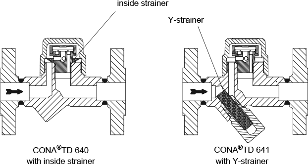 Fig. 7-25: Thermodynamic Steam Trap, ARI Type CONA®TD 640/641